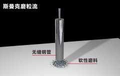 無縫鋼管內(nèi)孔拋光，超精密流體拋光！